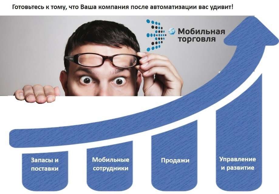 Правильные технологии ростов